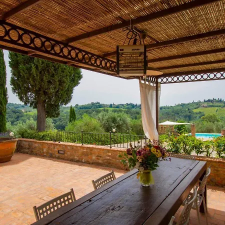 Il Casolarino By Interhome *